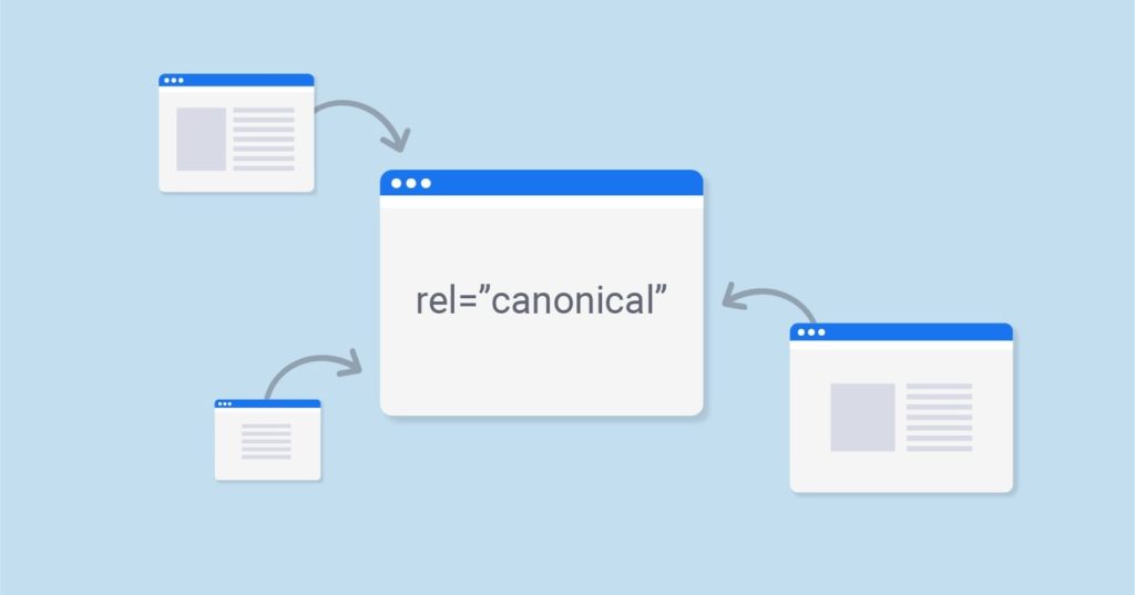 Best Guide for Understanding Canonical URLs
