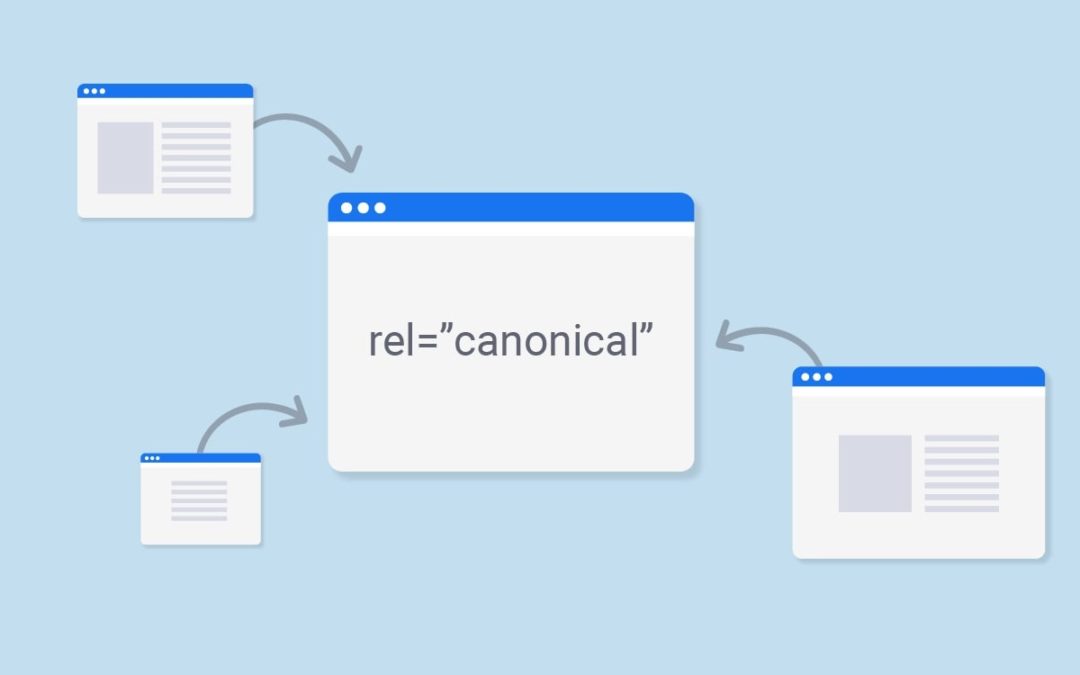 Best Guide for Understanding Canonical URLs